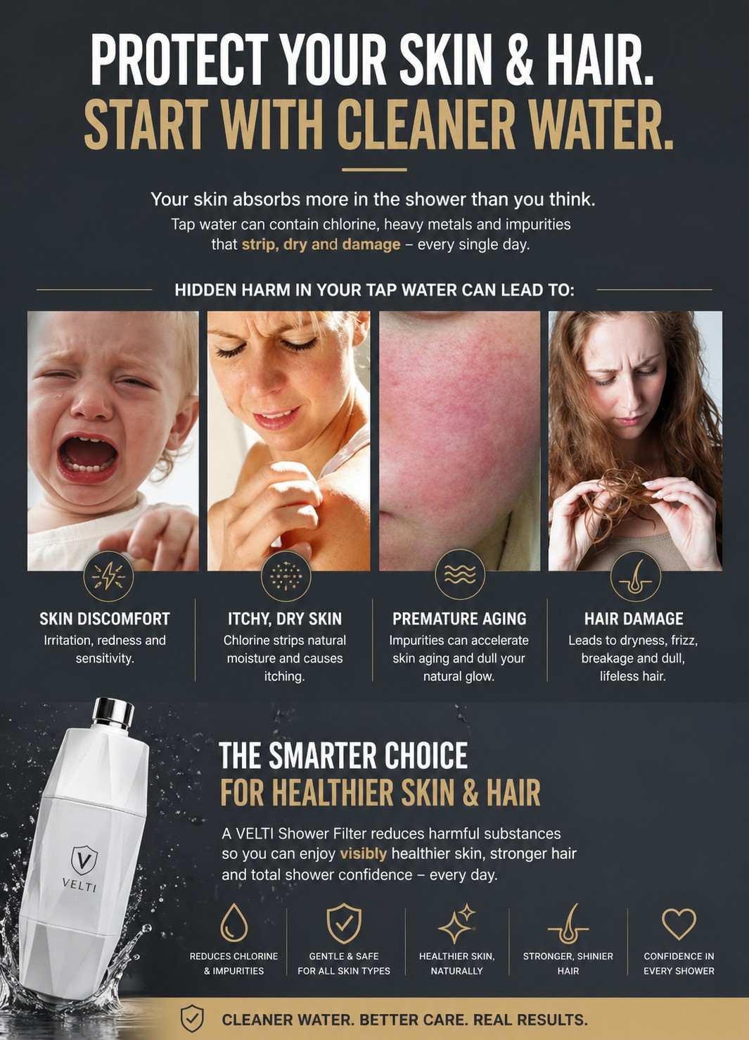Why filtering your shower water matters for skin and hair